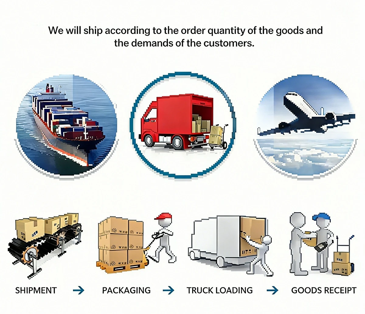 transportation of mini upholstery steam cleaner